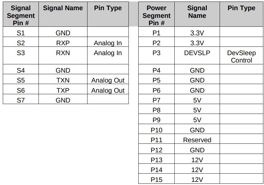 CACTUS-PSLC-295S-Series-Industrial-3D-SSD-fig-6