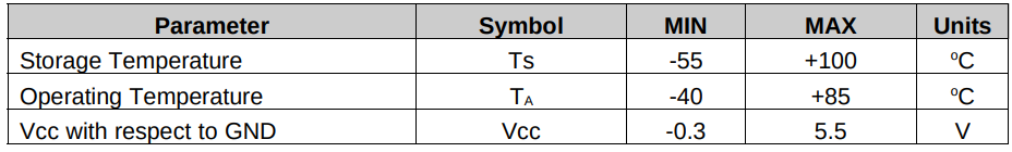 CACTUS-PSLC-295S-Series-Industrial-3D-SSD-fig-7