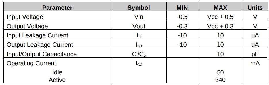 CACTUS-PSLC-295S-Series-Industrial-3D-SSD-fig-8
