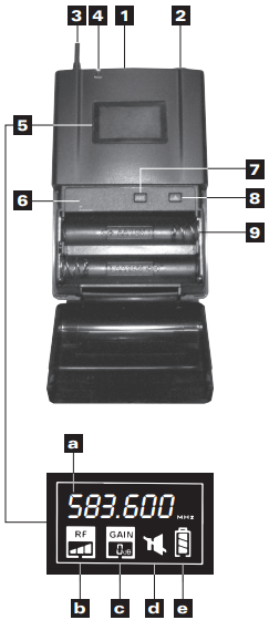 CAD-AUDIO-WX3000-Wireless-Microphone-System-FIGURE-2
