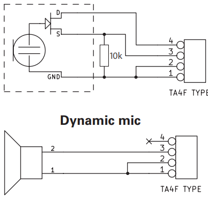 CAD-AUDIO-WX3000-Wireless-Microphone-System-FIGURE-3