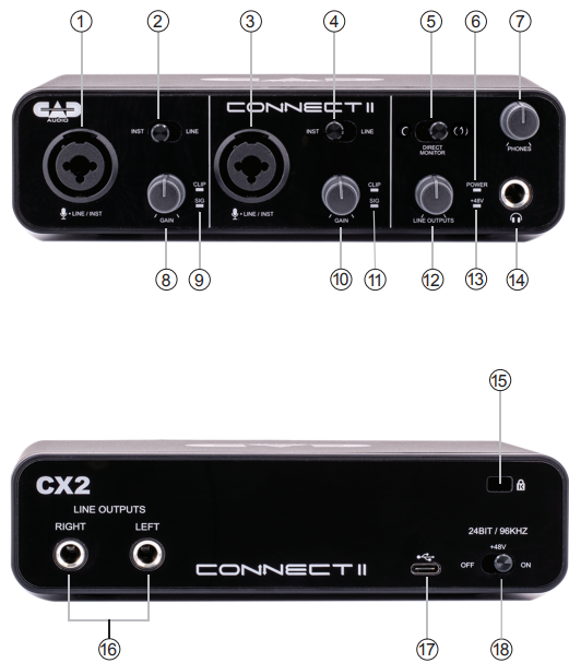 CAD-Audio-CX2-Connect-II-USB-Audio-Interface-figure-1
