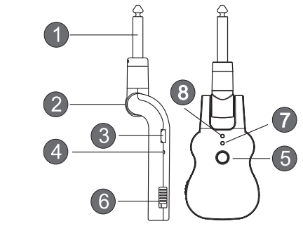 CAD-Audio-WXGTS-Wireless-Guitar-Syste-fg-3
