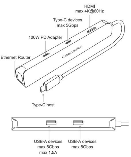 CableCreation-CD0787-6-in-1-USB-C-Hub-FIGURE-1