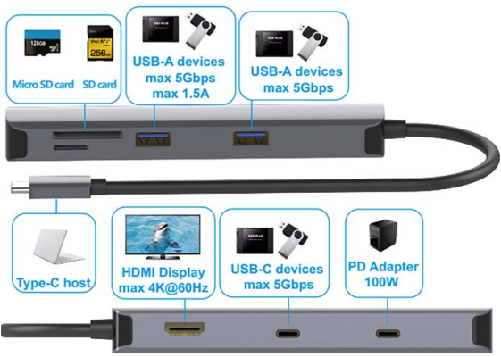 CableCreation-CD0809-USB-C-Hub-Multiport-Adapter-figure-1
