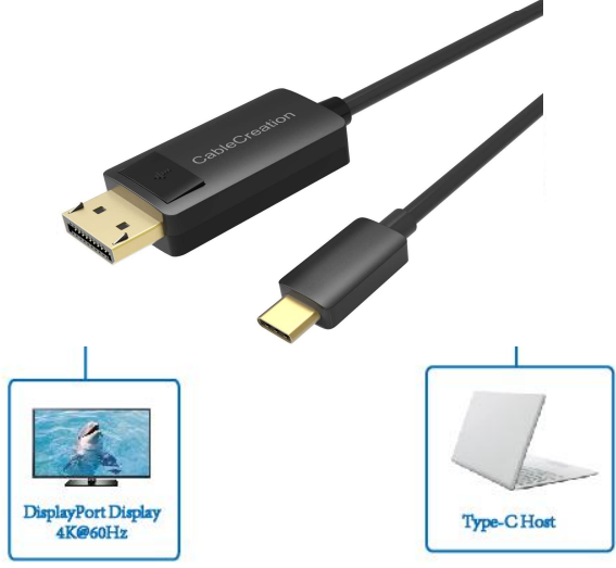 CableCreation-Type-C-to-Display-Port-Cable-6FT-FIGURE-1