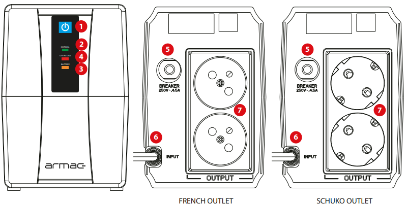 Cablematic-Home-Led-Line-Interactive-UPS-figure-1