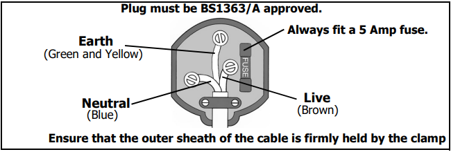Clarke-6502130-Sanding-Belt-Bench-Grinder-figure-1