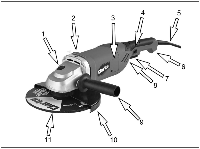 Clarke-CAG2350C-Angle-Grinder-figure-2