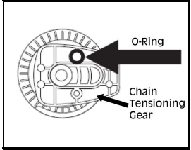 Clarke-CECS405D-Electric-Chainsaw-Fig-12
