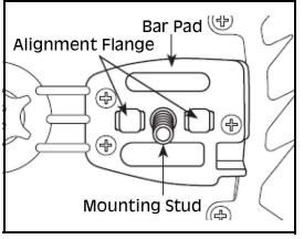 Clarke-CECS405D-Electric-Chainsaw-Fig-14