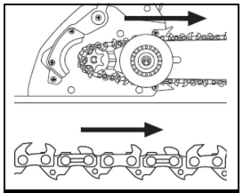 Clarke-CECS405D-Electric-Chainsaw-Fig-15