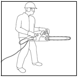 Clarke-CECS405D-Electric-Chainsaw-Fig-21