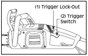Clarke-CECS405D-Electric-Chainsaw-Fig-22
