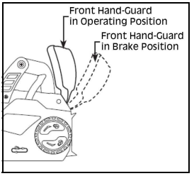 Clarke-CECS405D-Electric-Chainsaw-Fig-7