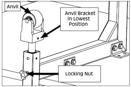 Clarke-CEW2-English-Wheel-Metal-Worker-FIGURE-8