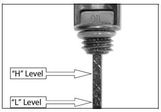 Clarke-CP3550K-3-4KVA-Petrol-Generator-fig-3
