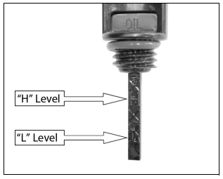 Clarke-CP5050N-5.0kVA-Petrol-Generator-fig-1