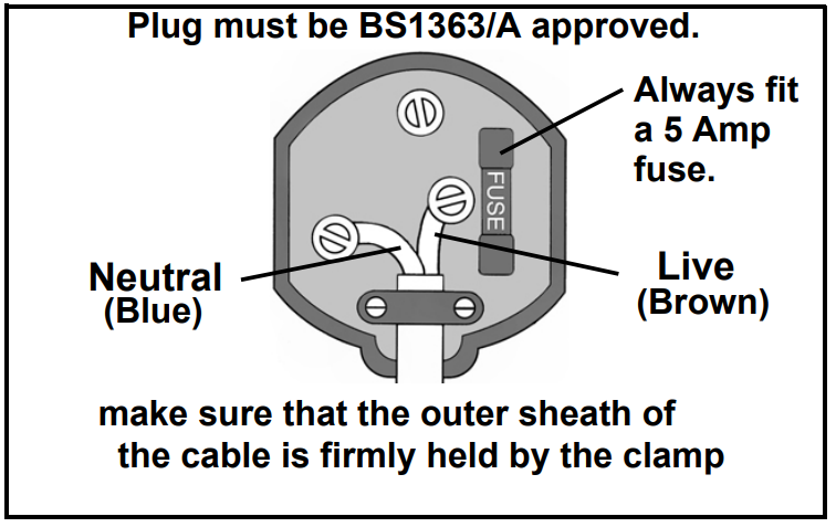 Clarke-CPS160-160-MM-Plunge-Saw-FIG-1