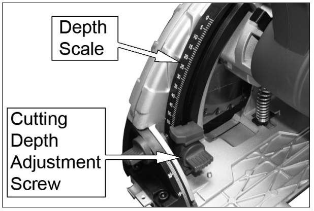 Clarke-CPS160-160-MM-Plunge-Saw-FIG-2