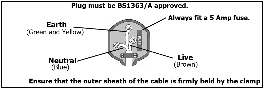 Clarke-CWL435-17-Inch-Wood-Lathe-FIGURE-4