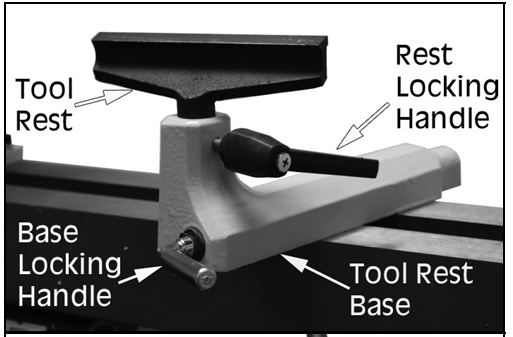 Clarke-CWL435-17-Inch-Wood-Lathe-FIGURE-7