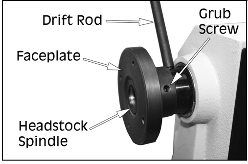 Clarke-CWL435-17-Inch-Wood-Lathe-FIGURE-8
