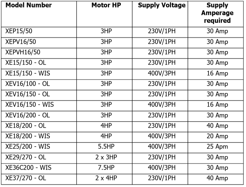Clarke-DL07-XE-RANGE-Air-Compressor-FIGURE-2