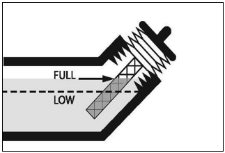 Clarke-PLS195B-Petrol-Power-Washer-fig-14