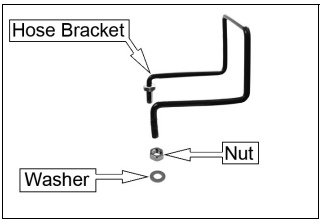 Clarke-PLS195B-Petrol-Power-Washer-fig-9
