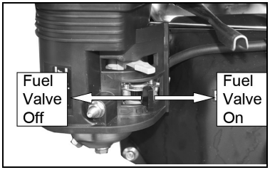 Clarke-PLS265B-Petrol-Power-Washer-figure-18