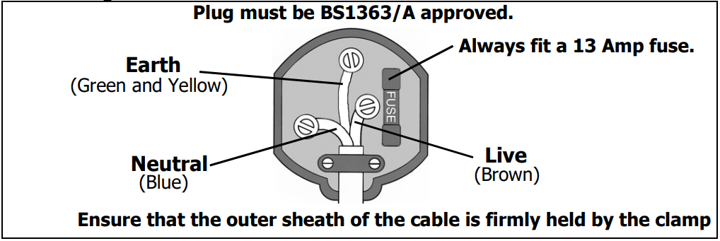 Clarke-SHHH24-150-Low-Noise-Air-Compressor-figure-1