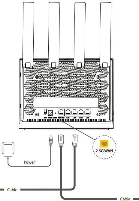 D-Link-DIR-BE3602-WiFi-7-BE3600-Wireless-Router-figure-3