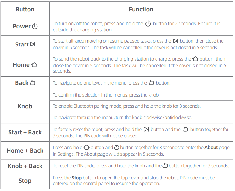 DREAME-Roboticmower-A2-Car-Boundary-Device-fig-11