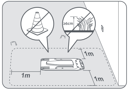 DREAME-Roboticmower-A2-Car-Boundary-Device-fig-2