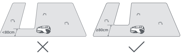 DREAME-Roboticmower-A2-Car-Boundary-Device-fig-25