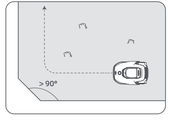 DREAME-Roboticmower-A2-Car-Boundary-Device-fig-27