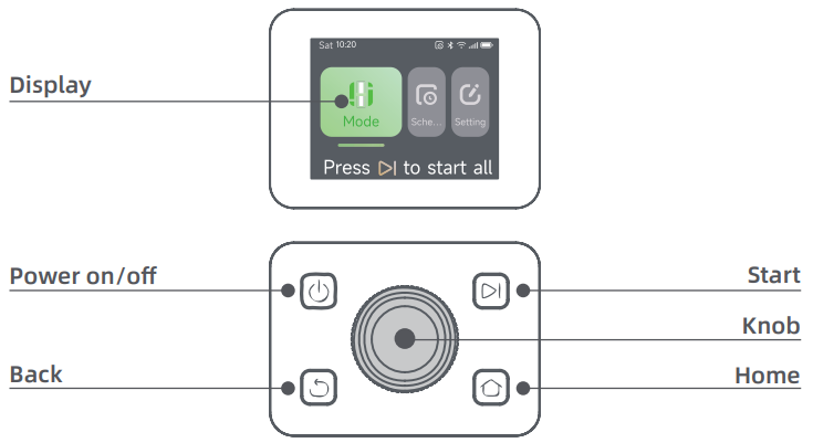 DREAME-Roboticmower-A2-Car-Boundary-Device-fig-9