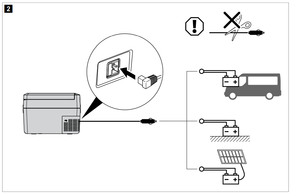 Dometic-CDF2-36-Mobile-Refrigeration-Appliance-figure-2