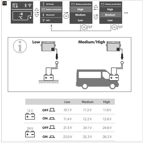 Dometic-CFX5-Series-Mobile-Coolin-fg-12