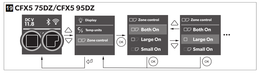 Dometic-CFX5-Series-Mobile-Coolin-fg-19