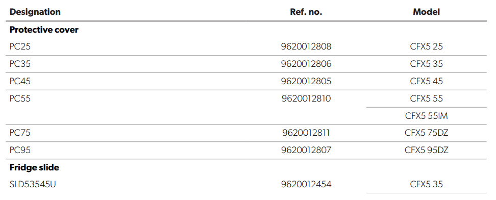 Dometic-CFX5-Series-Mobile-Coolin-fg-2