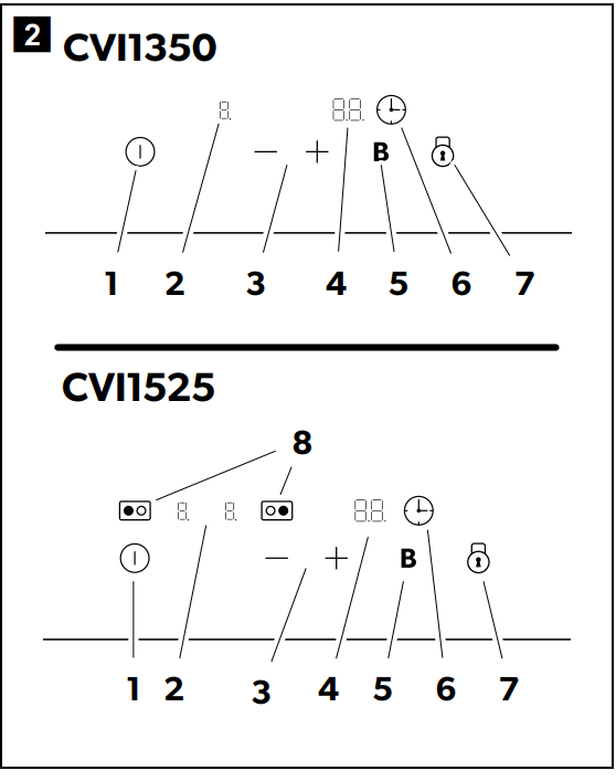 Dometic-CVI1350-Induction-Cooktop-fig-2