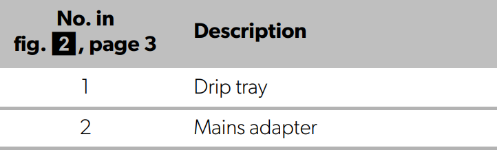 Dometic-DM20D-Drawer-Design-refrigeration-figure-17
