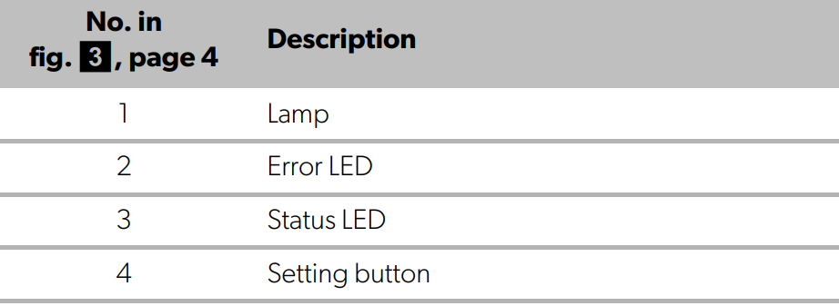 Dometic-DM20D-Drawer-Design-refrigeration-figure-18