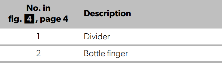 Dometic-DM20D-Drawer-Design-refrigeration-figure-19