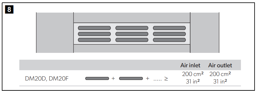 Dometic-DM20D-Drawer-Design-refrigeration-figure-8