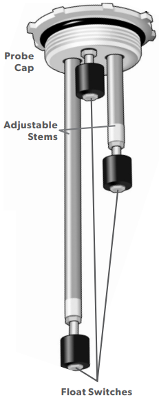 Dometic-DTM04-Tank-Monitor-Systems-figure-2