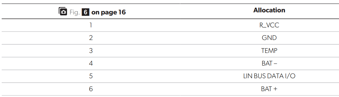 Dometic-MCA1215-Mobile-Power-Solution-figure-13