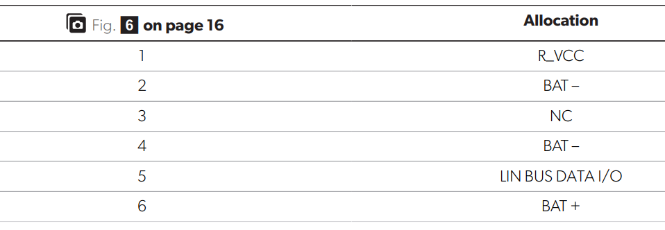 Dometic-MCA1215-Mobile-Power-Solution-figure-14